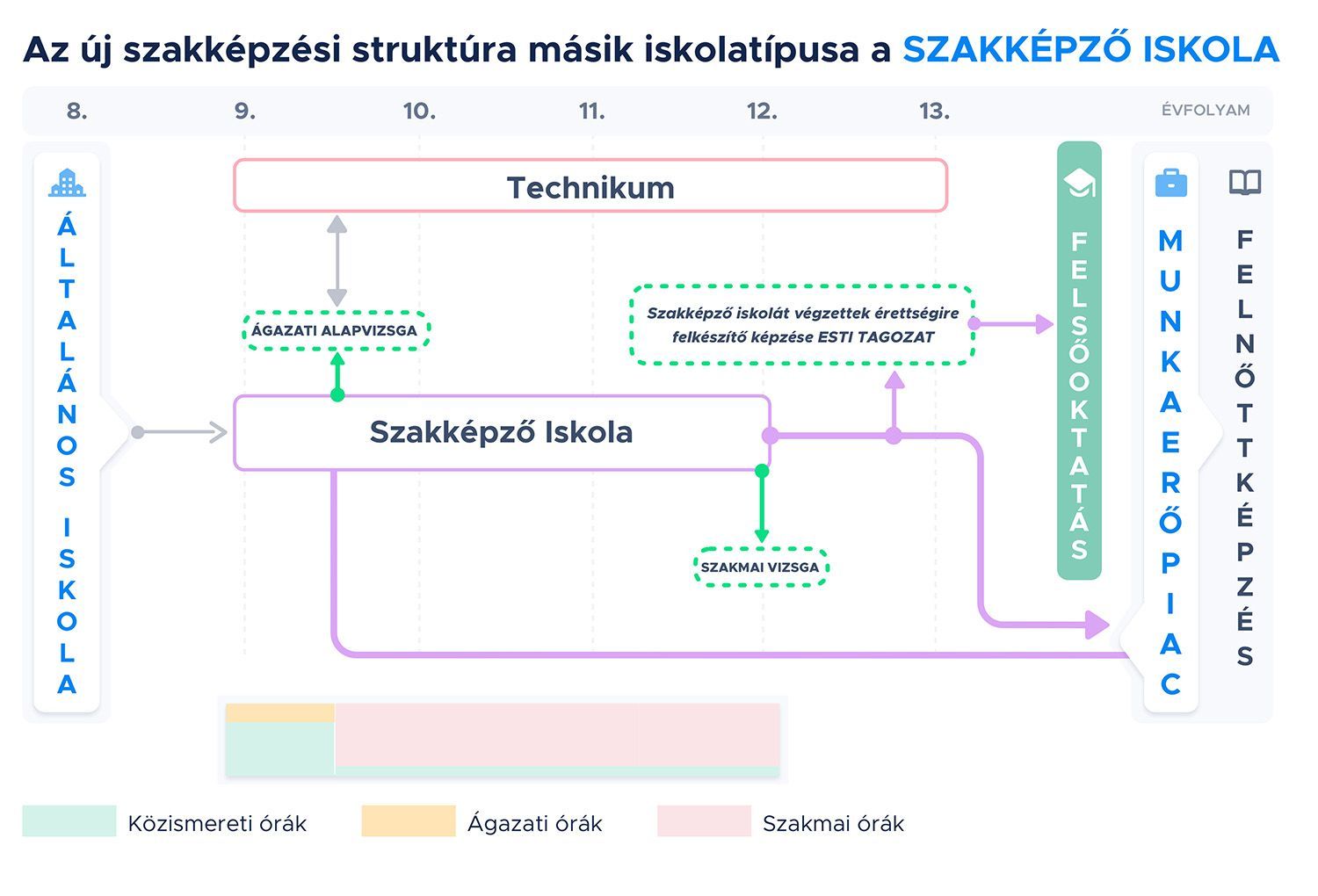 szakkepzo_ea51eb7273.jpg